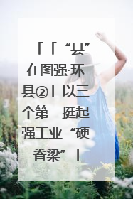「“县”在图强·环县②」以三个第一挺起强工业“硬脊梁”